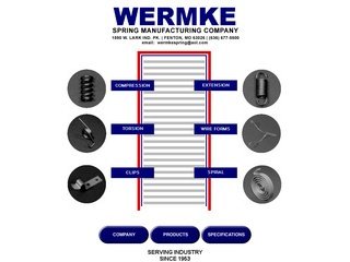 Wermke Spring Manufacturing Before Website Redesign