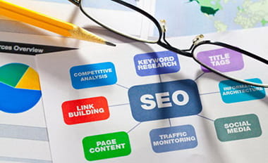 Search Engine Optimization Services | Website SEO
