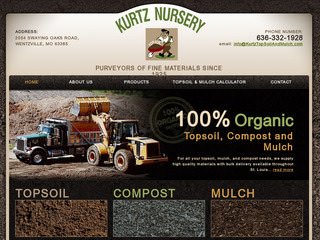 Landscaping SEO & Website Design